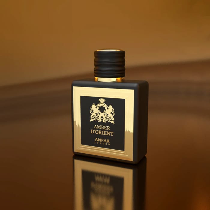 Added Product
