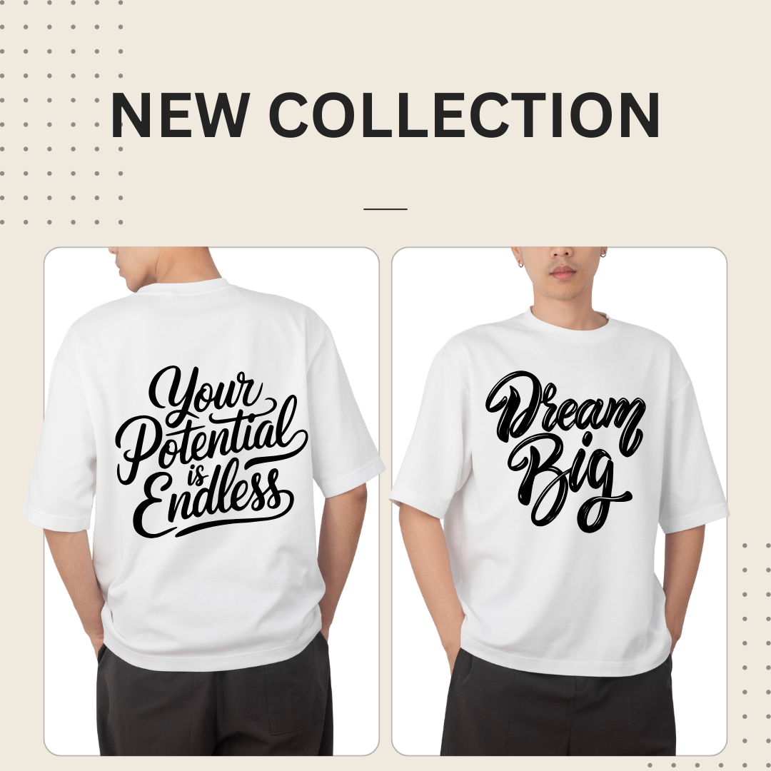 Added Product