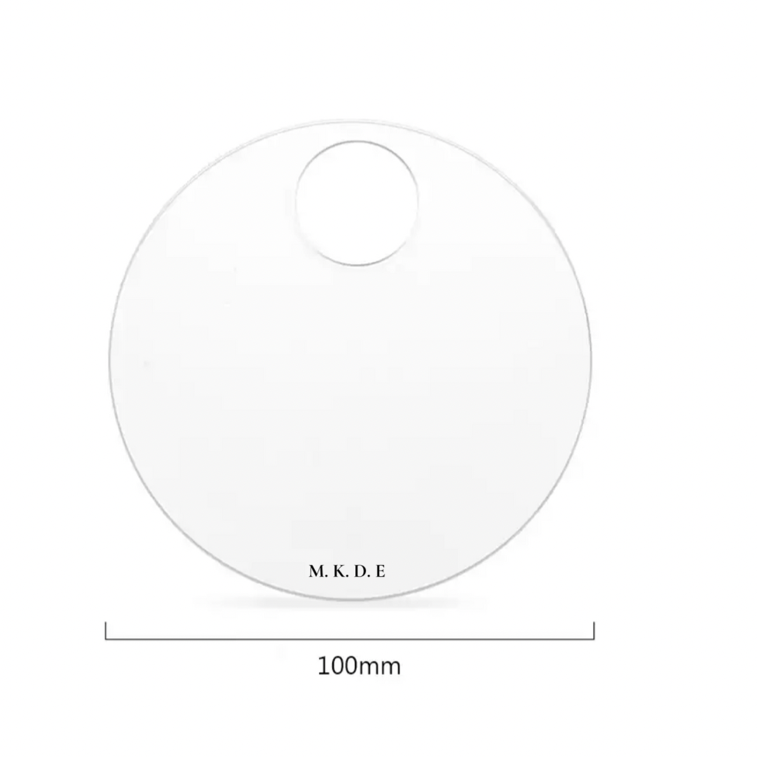 Added Product