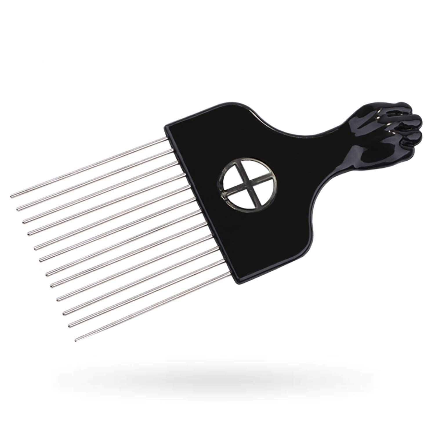 Added Product