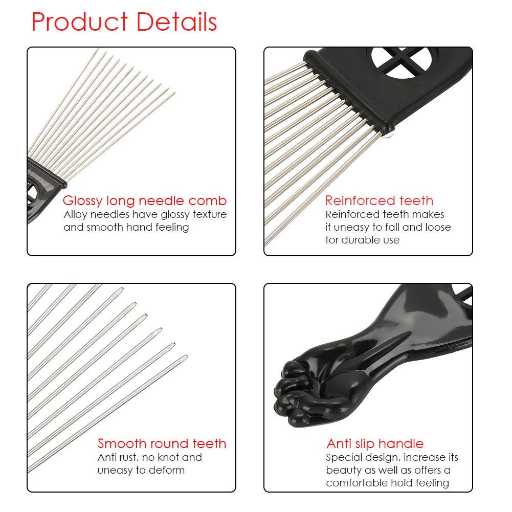 Added Product