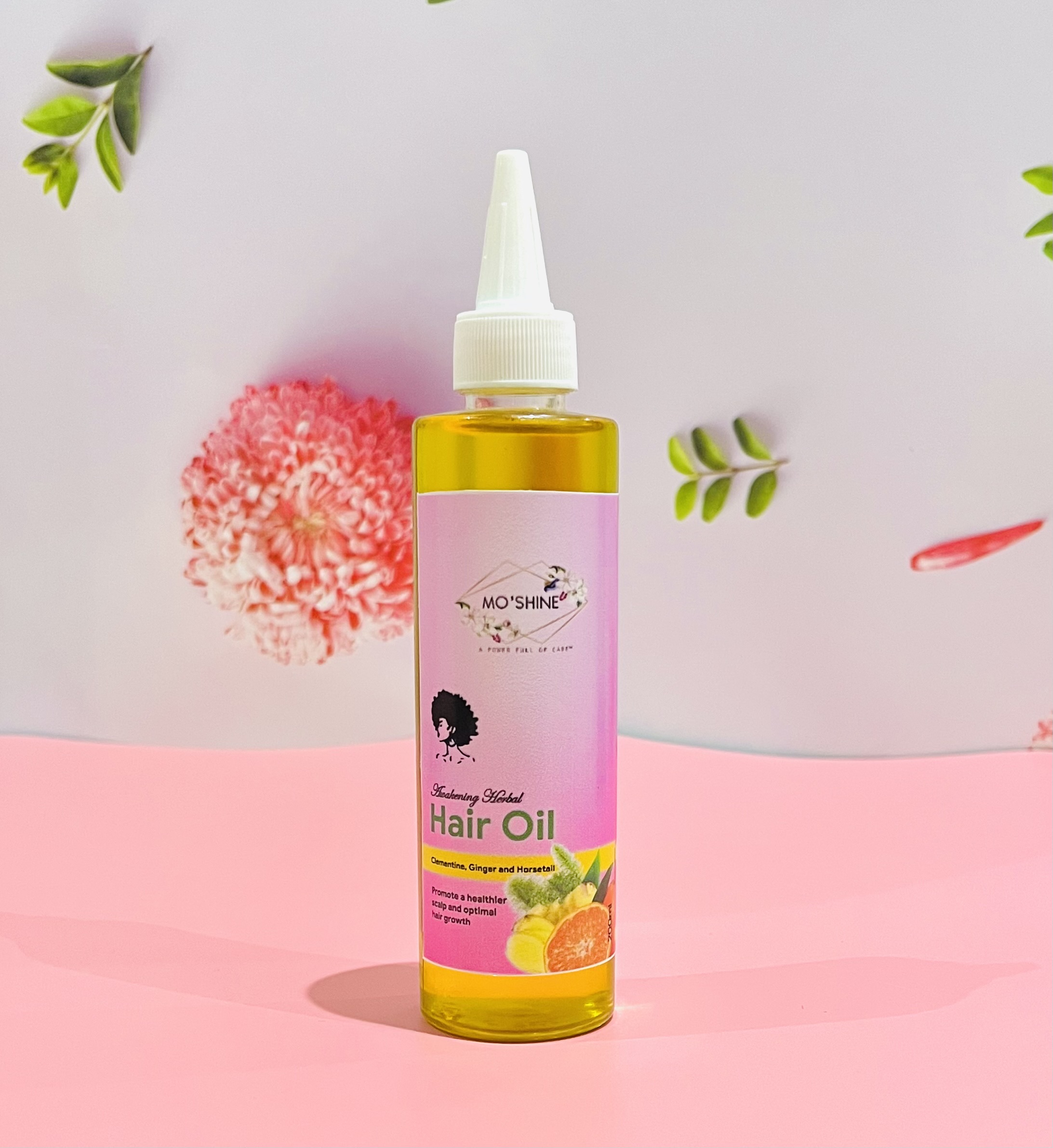 Added Product