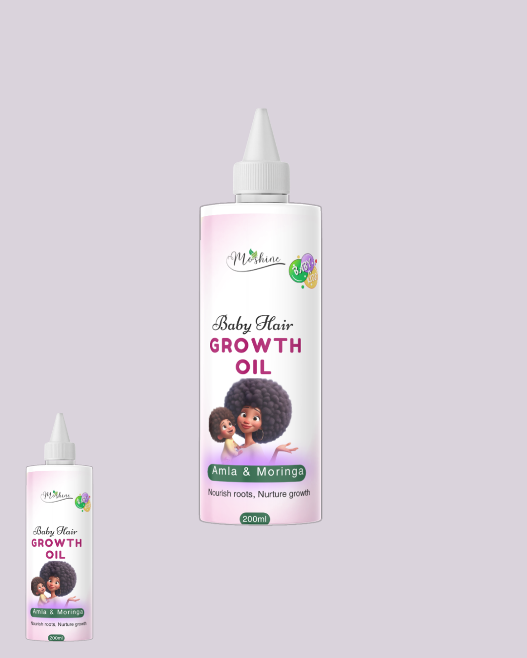 Added Product