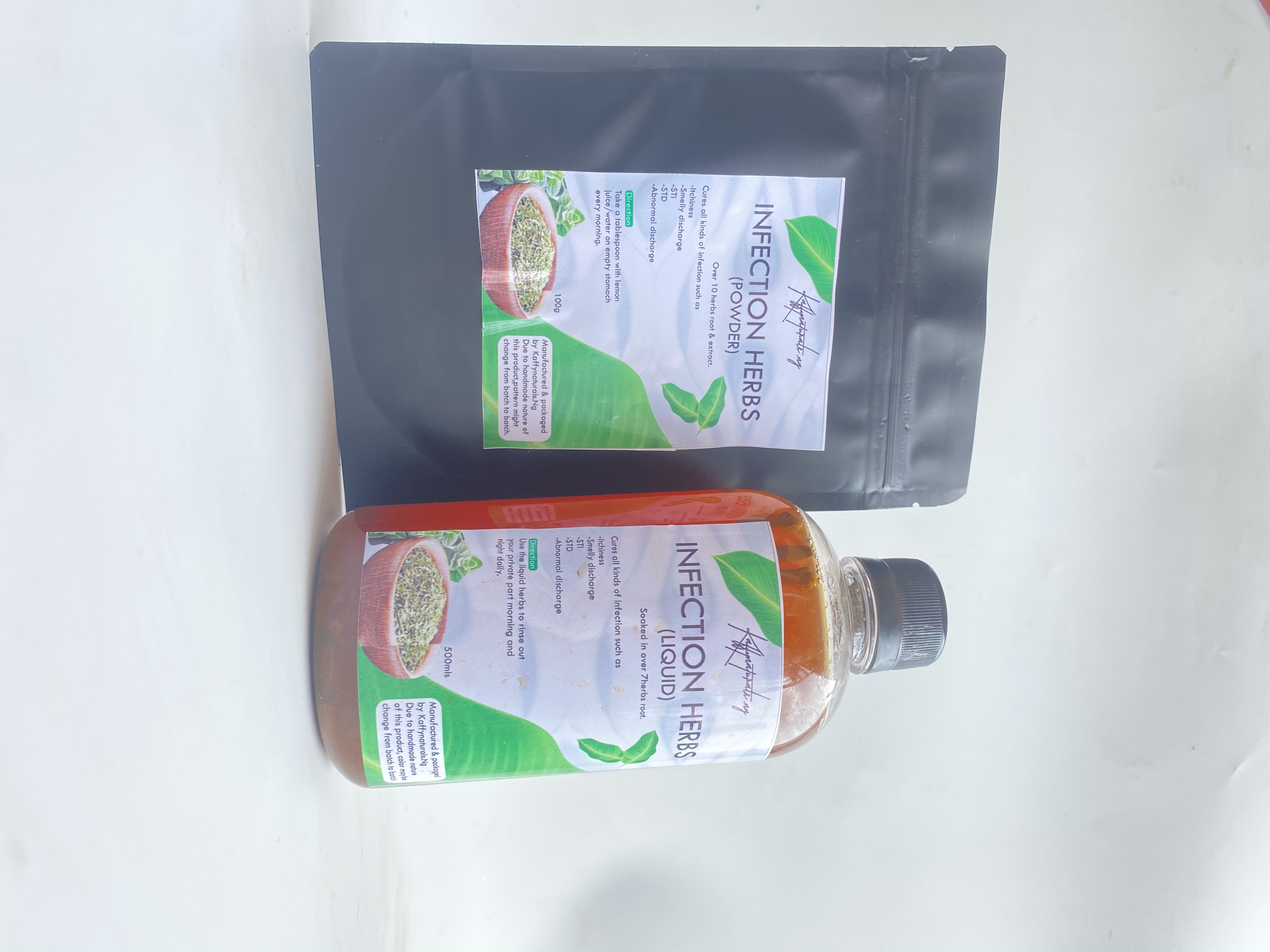Added Product
