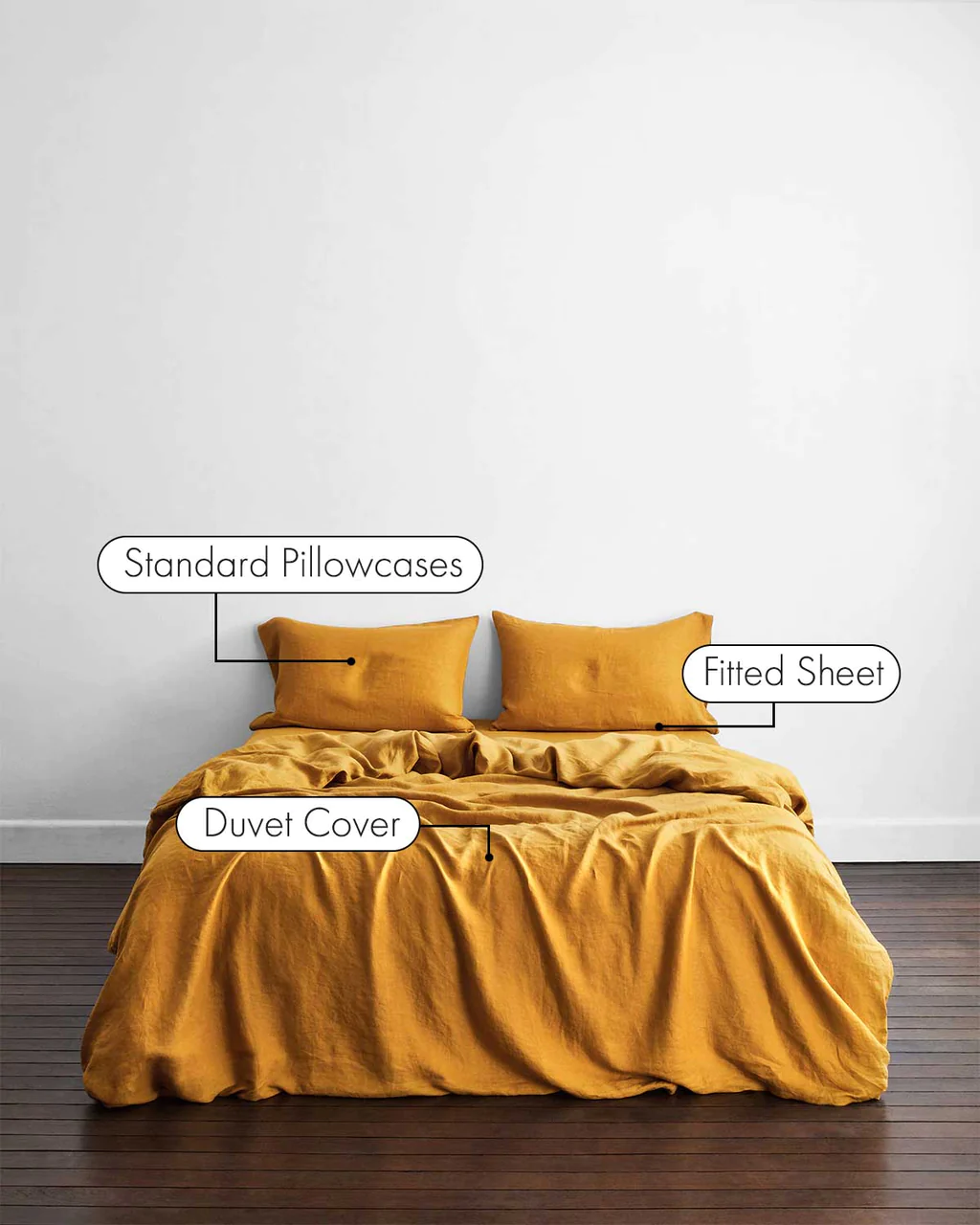 Added Product