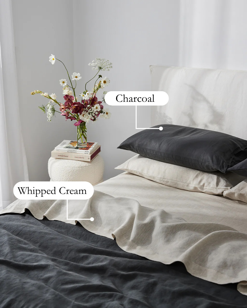 Added Product