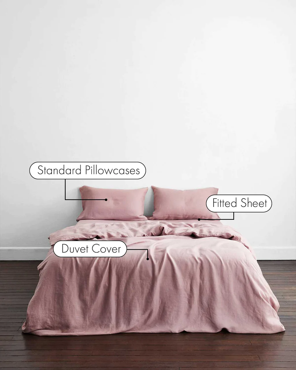 Added Product