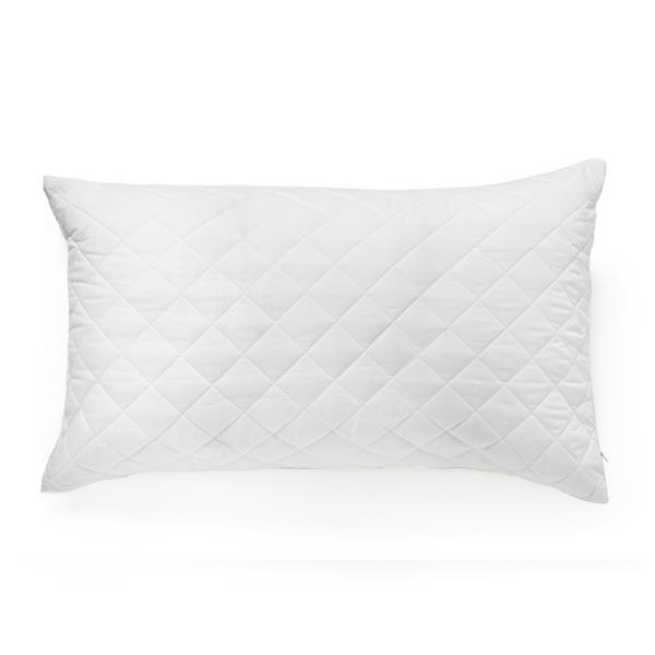 Added Product