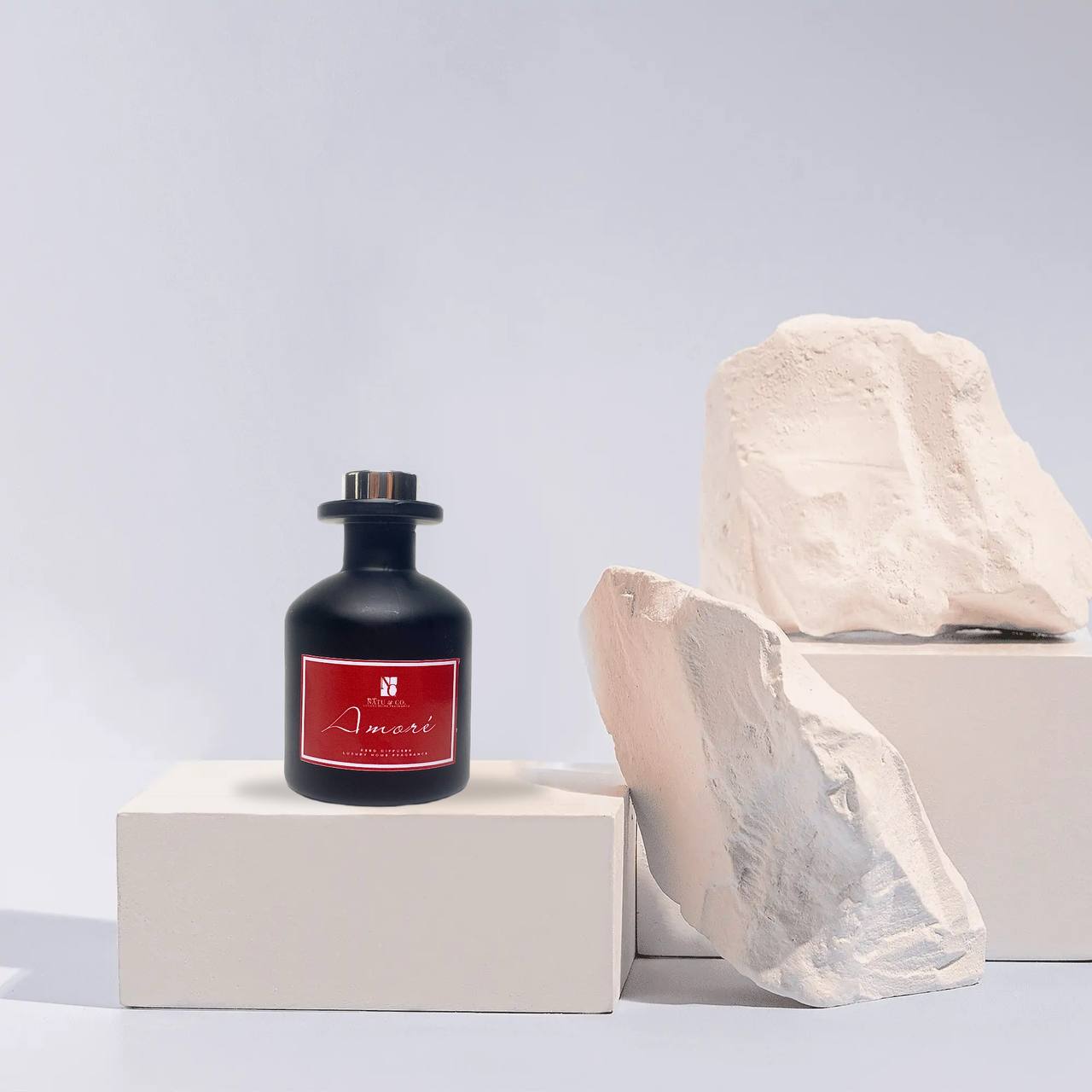 Added Product