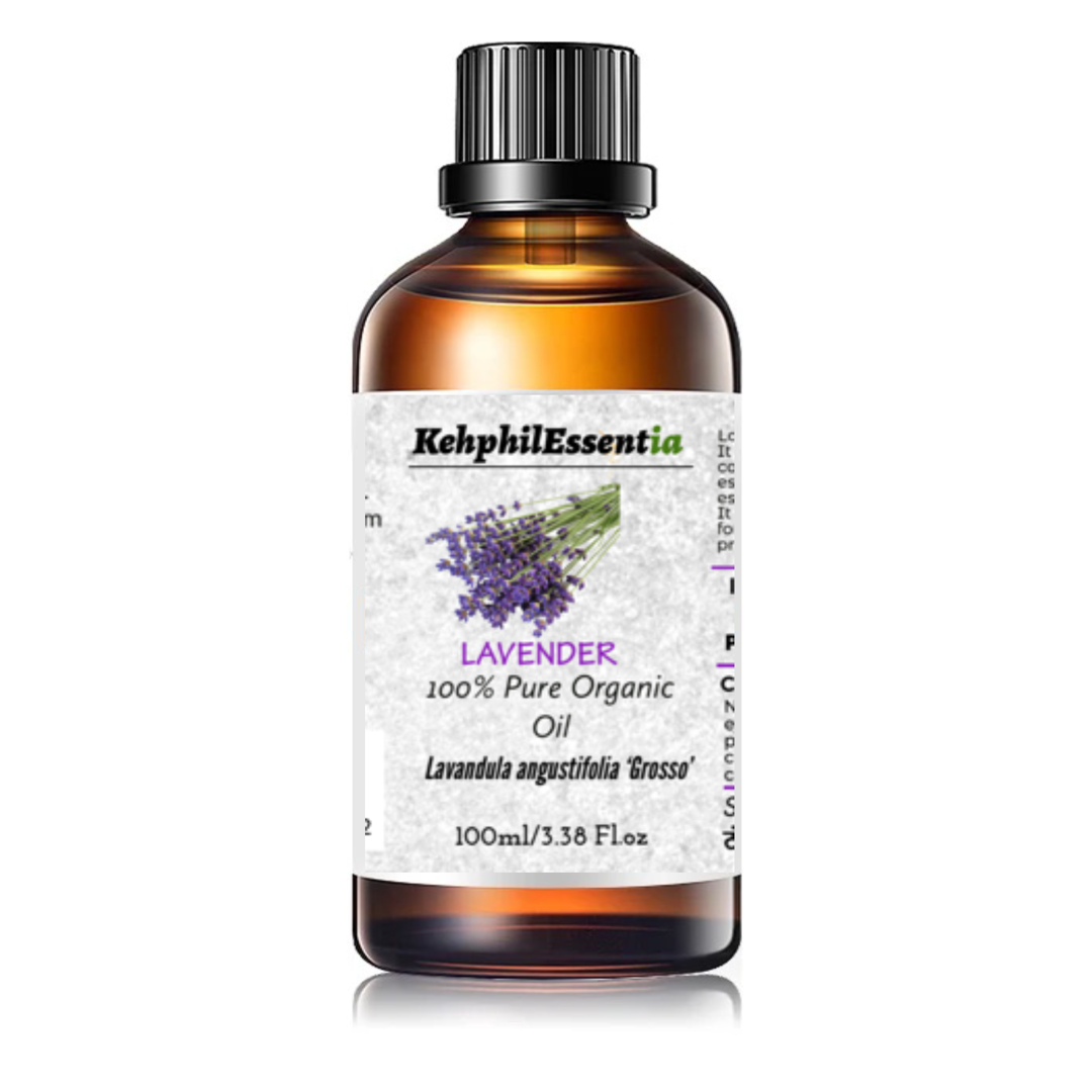Added Product