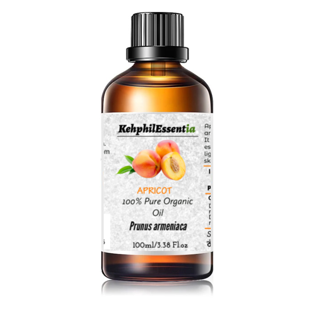 Added Product