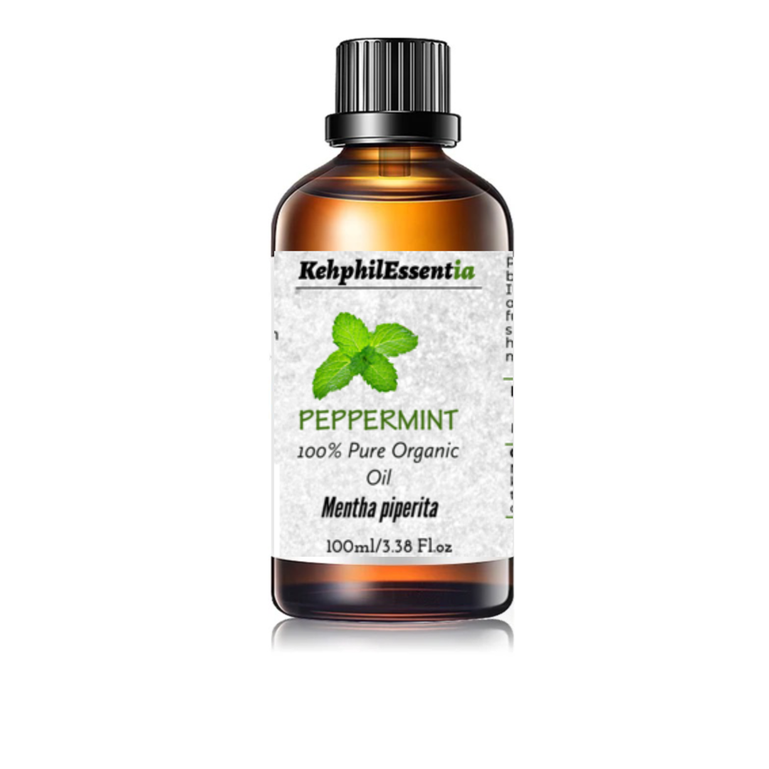 Added Product