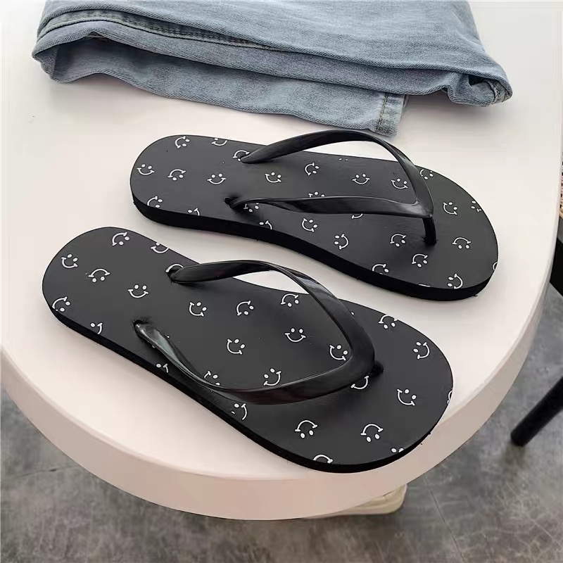 Added Product