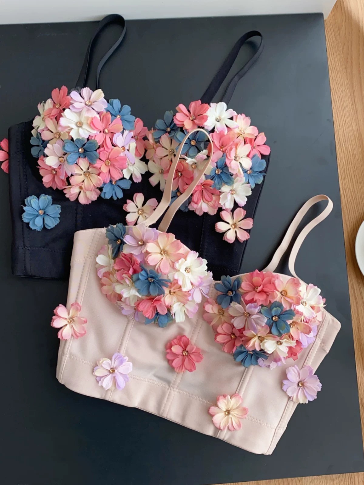 Added Product