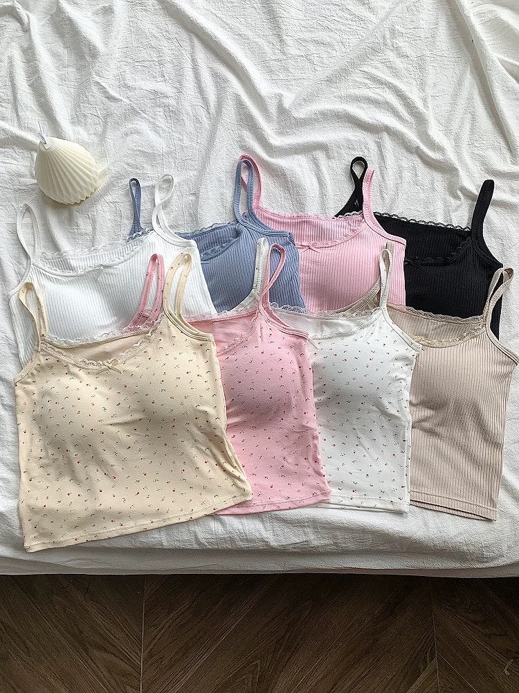 Added Product