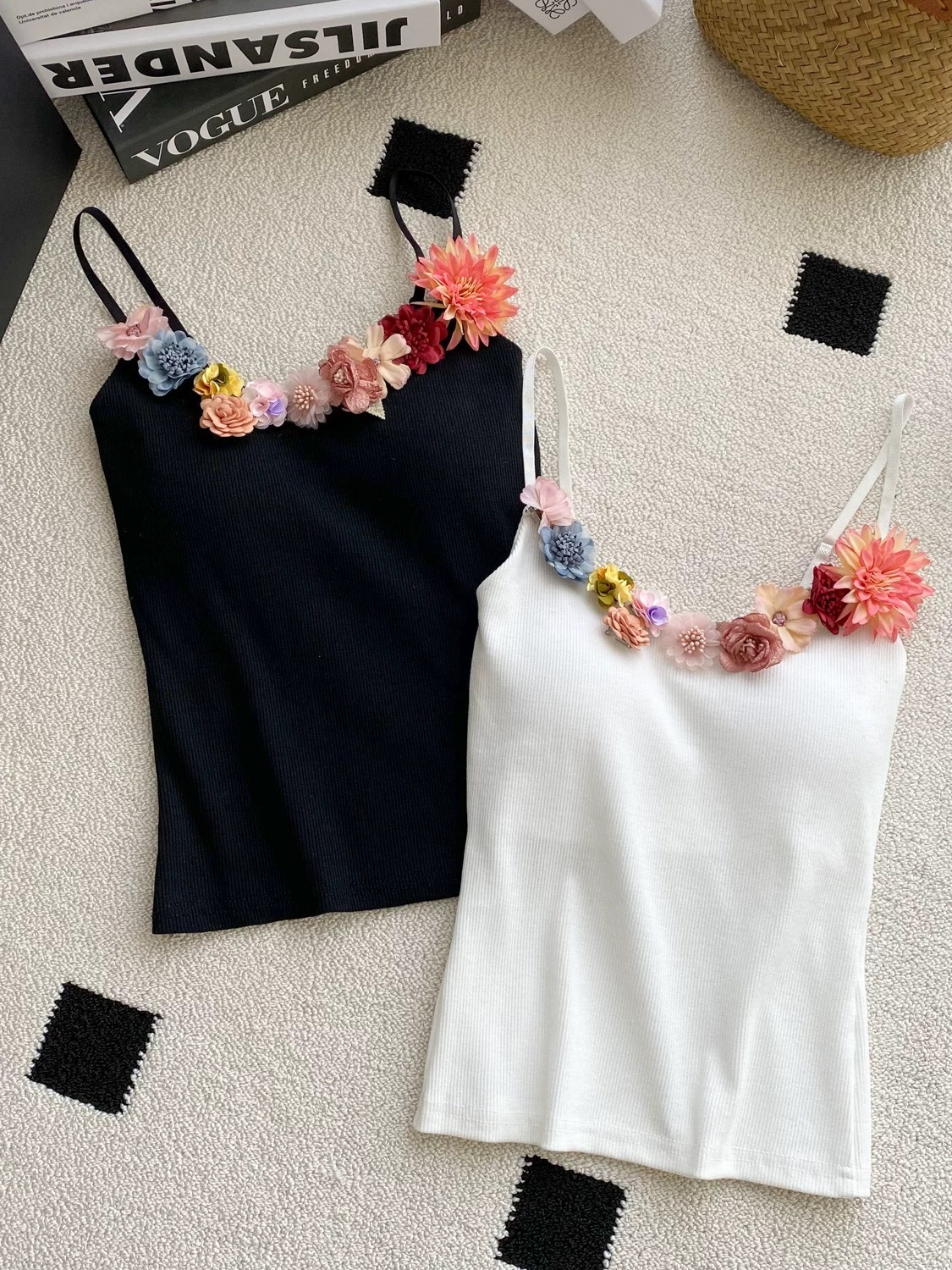 Added Product