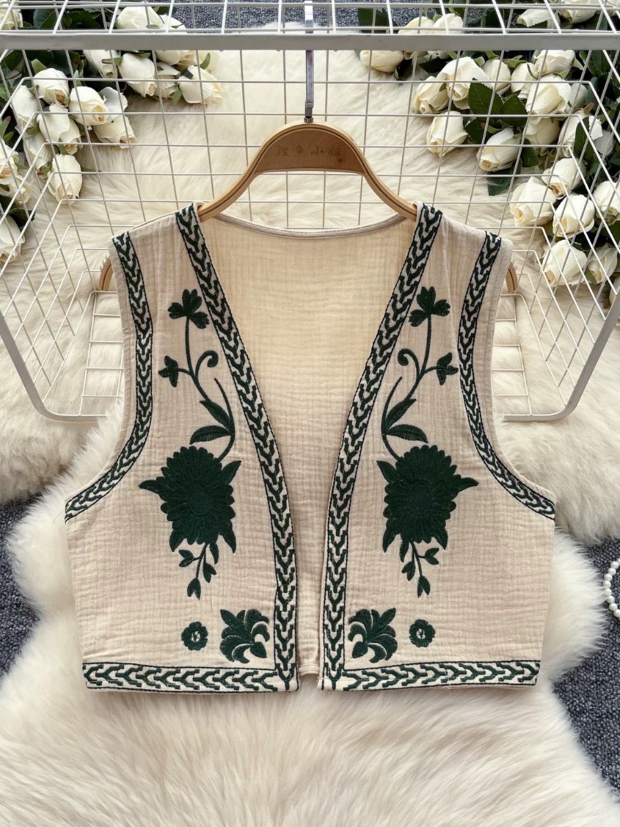 Added Product