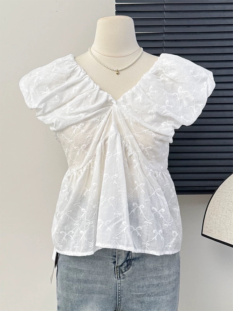 Added Product