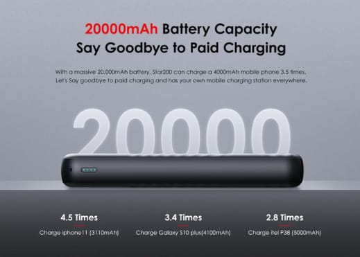 itel 20000mAh Dual Output & Dual Output Fast Charging Power Bank + Free Gift image